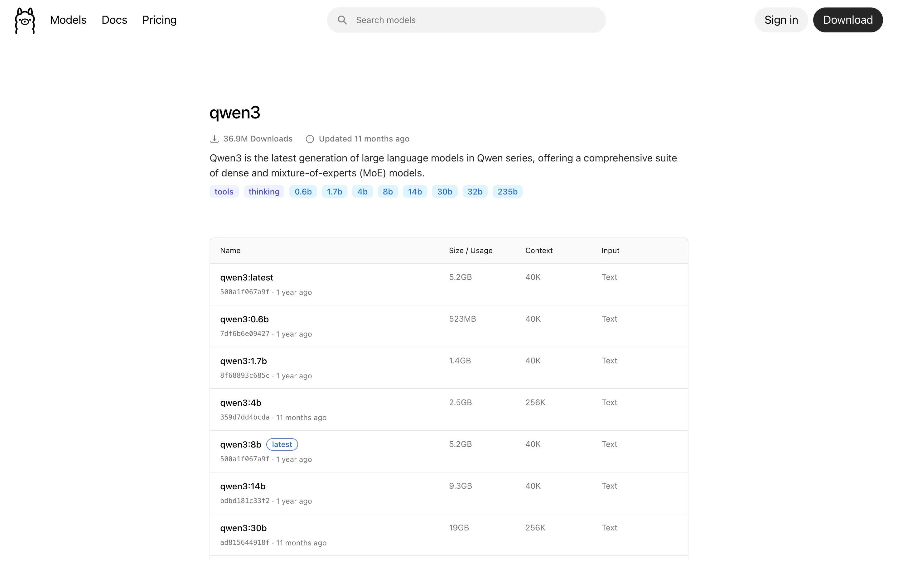 图 2：qwen3 各型号的下载体积（ollama.com/library/qwen3/tags）